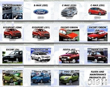 Ford каталог онлайн aftersale.ru