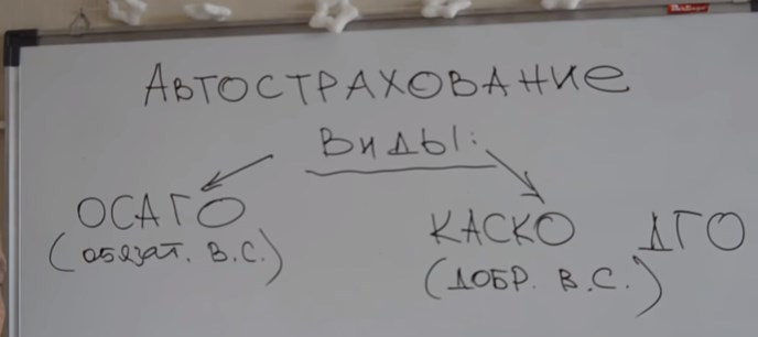 На что стоит обратить внимание при покупке автострахования